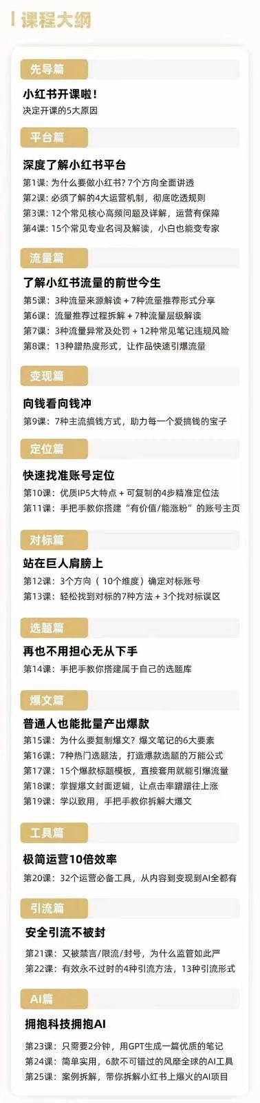 图片[2]-2024年最新小红书运营课程：普通人也能引爆小红书（27节课）-时光论坛