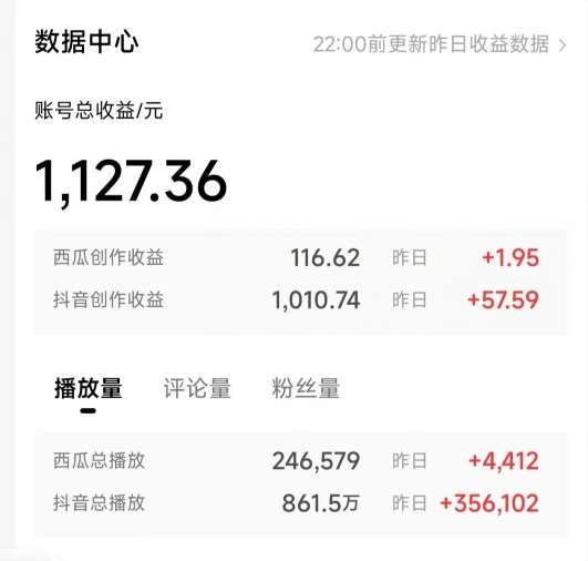 图片[2]-一天收入2000+，最新中视频创新玩法，用AI科技一键改唱影解说刷爆流量收益【揭秘】-时光论坛