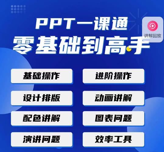 PPT·一课通·0基础到高手：通俗易懂快速掌握PPT的各种应用场合-时光论坛