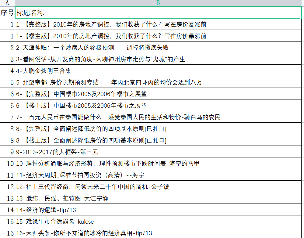 图片[1]-天涯论坛神帖引流变现虚拟项目，一条龙实操玩法分享给你（教程+资源）-时光论坛