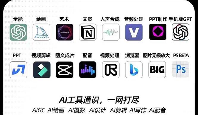 （7679期）AIGC-全能特训营第3期：一次掌握14大主流AI工具，A1工具通识，一网打尽-时光论坛