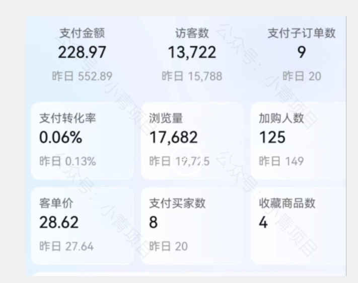 图片[2]-首发价值2980最新淘宝无货源不开车自然流超低成本截流玩法日入300+【揭秘】【1016更新】-时光论坛