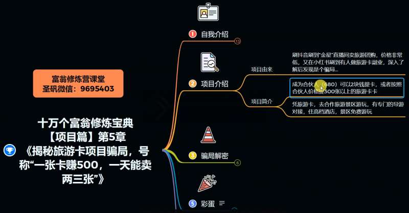 图片[3]-十万个富翁修炼宝典之5.揭秘旅游卡项目骗局，号称“一张卡赚500，一天能卖两三张”-时光论坛