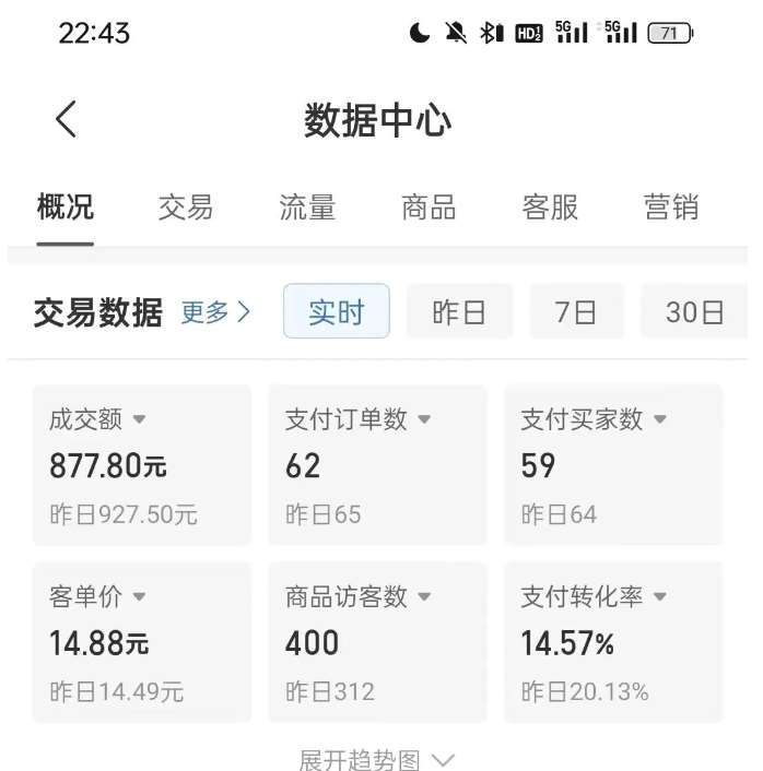 图片[3]-拼多多虚拟U盘电商红利项目：月赚2万+，新手小白也能玩-时光论坛