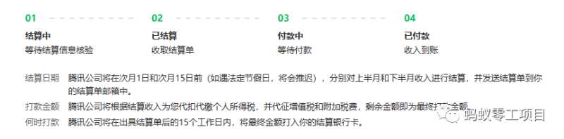 图片[3]-如何在微信公众号上撸流量主广告收益？本期我们将0收费带你跑完全程！【揭秘】-时光论坛