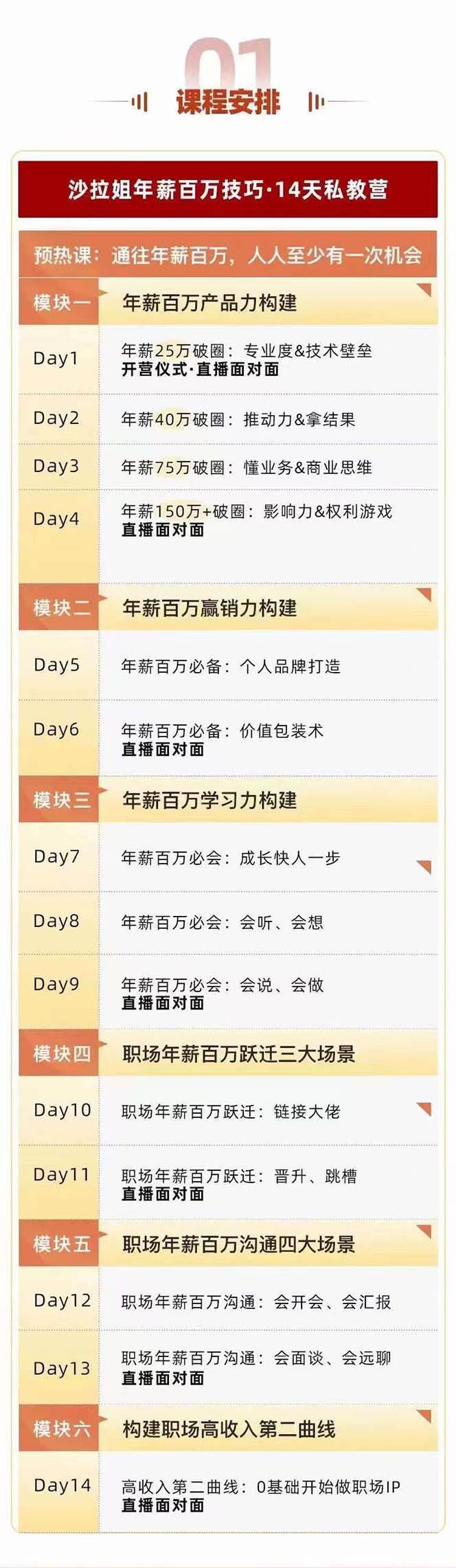 图片[2]-通往百万年薪之路·陪跑训练营：职场外挂/年薪百万技巧/职业规划定制/等等-时光论坛