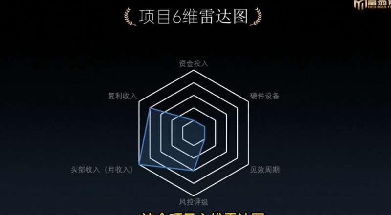 图片[2]-十万个富翁修炼宝典之1.QQ流量每天4-5小时，一天500-1000-时光论坛