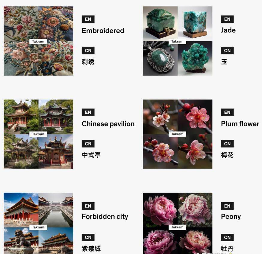 图片[6]-Midjourney辞典AIGC中英双语图文辞典+提示关键词Prompt大全-时光论坛