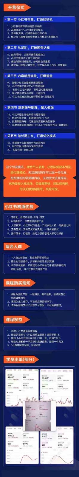 图片[2]-小红书矩阵号获客特训营-第10期，小红书电商的带货课，引流变现新商机-时光论坛