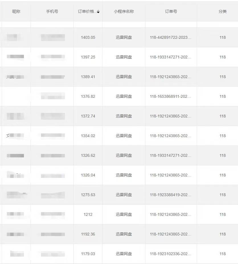 图片[3]-全自动网盘拉新，账号一键托管，直接躺赚，日入1500+（可放大，可团队）-时光论坛