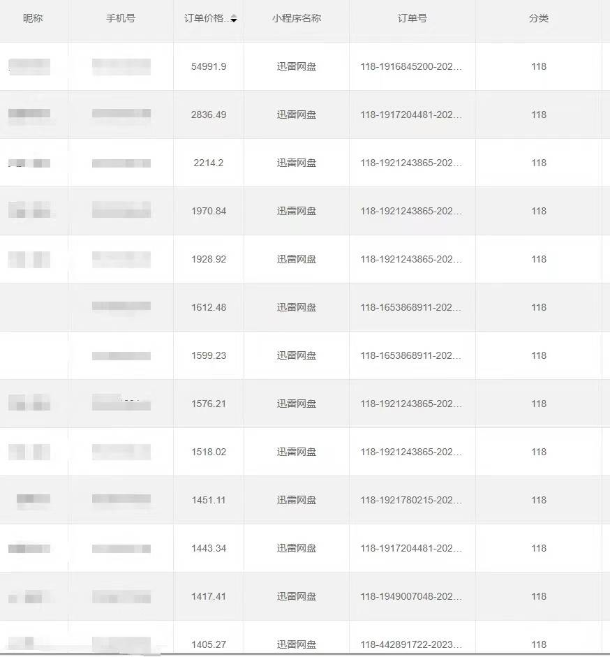 图片[4]-全自动网盘拉新，账号一键托管，直接躺赚，日入1500+（可放大，可团队）-时光论坛