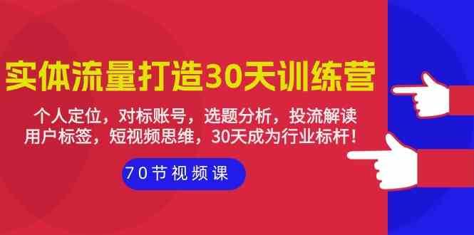 实体流量打造30天训练营：个人定位，对标账号，选题分析，投流解读（70节）-时光论坛