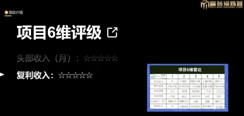 图片[4]-十万个富翁修炼宝典之13.2个月引流3500孕婴宝妈流量，一单88卖到爆-时光论坛