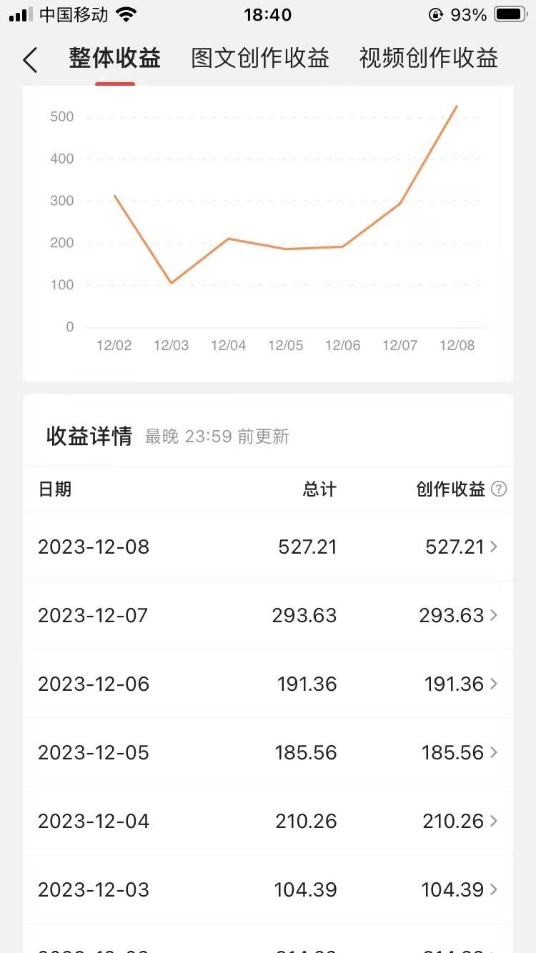 图片[3]-60天暴力涨粉60W，中视频另类玩法，日入3000＋，几分钟一条原创作品多种变现方式-时光论坛
