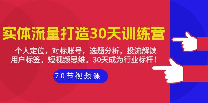 （9782期）实体-流量打造-30天训练营：个人定位，对标账号，选题分析，投流解读-70节-时光论坛