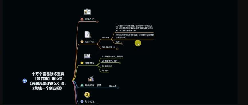 图片[2]-十万个富翁修炼宝典之11.兼职派单评论区引流，2块钱一个创业粉-时光论坛