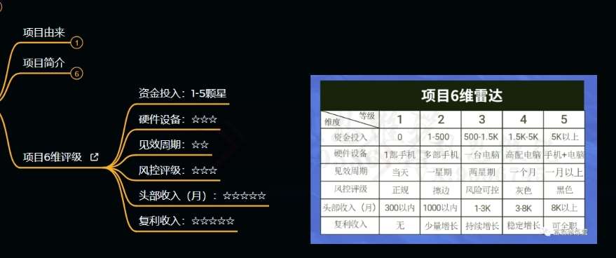 图片[4]-十万个富翁修炼宝典之9.让他赚了20万，卖盗版课0-20万的自述-时光论坛