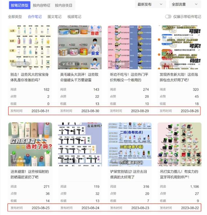 图片[2]-小红书达人矩阵项目第二期，简单易上手，兼职全职都行-时光论坛