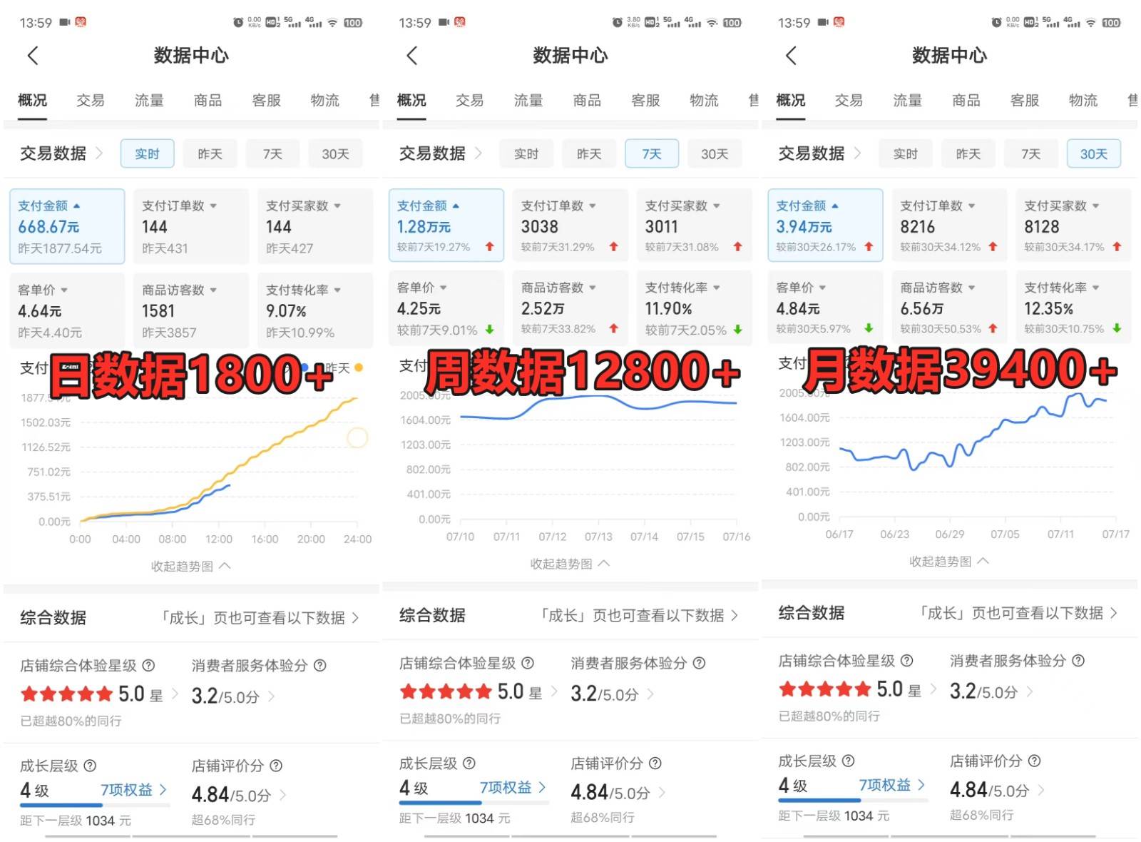 图片[3]-拼多多虚拟电商训练营月入40000+你也行，暴利稳定长久，副业首选-时光论坛