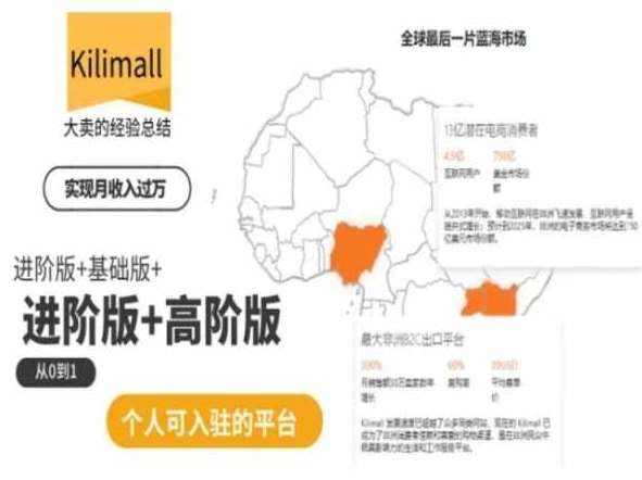 kilimall非洲电商培训，基础版+进阶版+高阶版，从0到1个人可入驻的平台-时光论坛