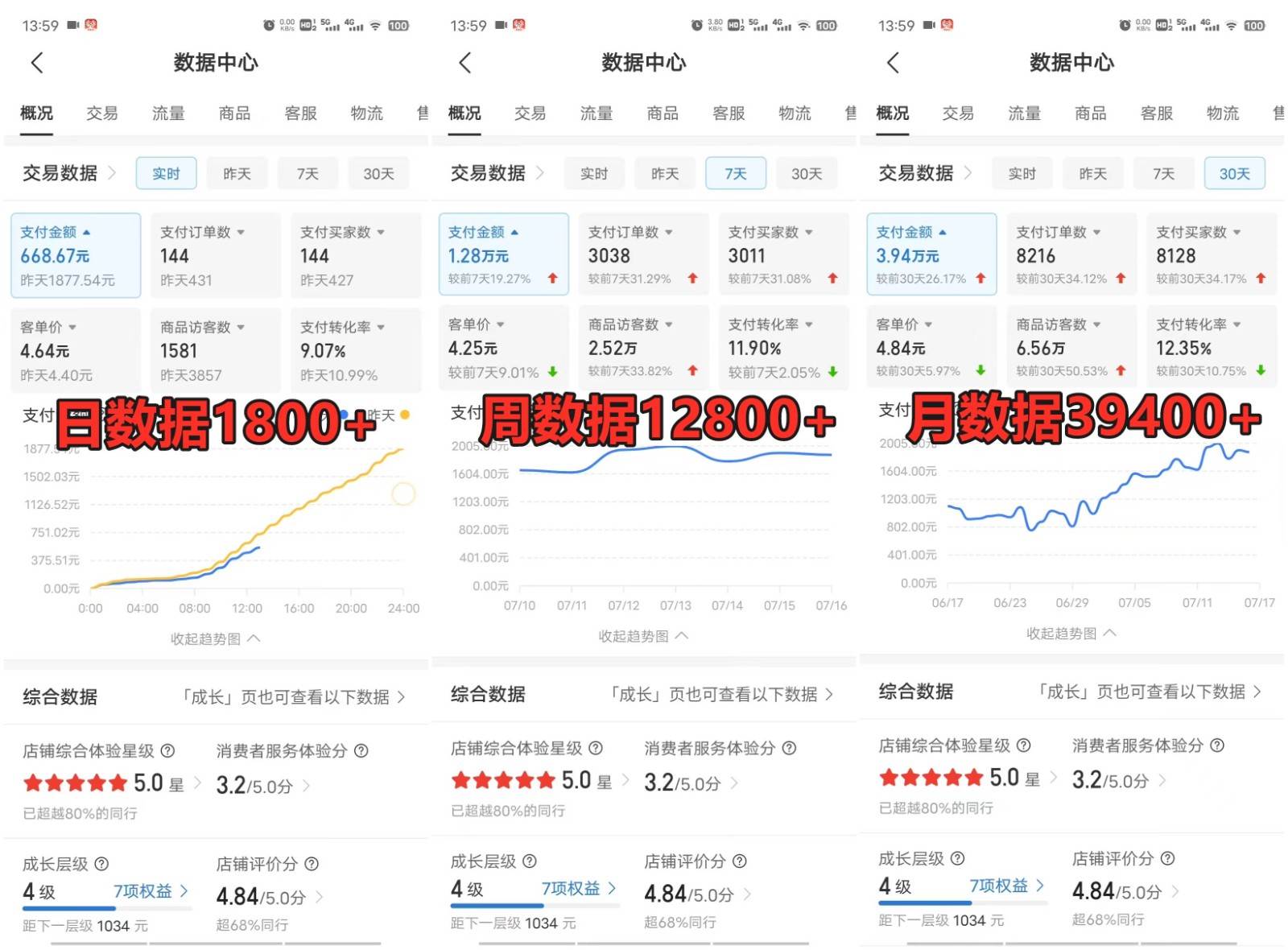 图片[3]-拼多多虚拟电商训练营月入50000+你也行，暴利稳定长久，副业首选-时光论坛