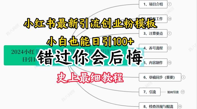 2024小红书引流创业粉史上最细教程，手把手教你引流【揭秘】-时光论坛