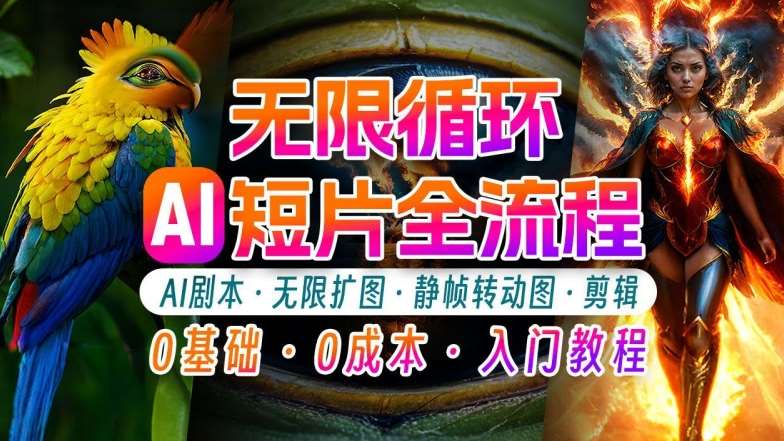 AI剪辑无限循环画面：新手轻松月入上万的秘技【揭秘】-时光论坛
