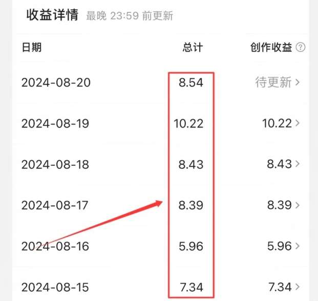 图片[2]-公众号引流创业粉，学会这个方法，你也能月入30000+ (陪跑项目)-时光论坛