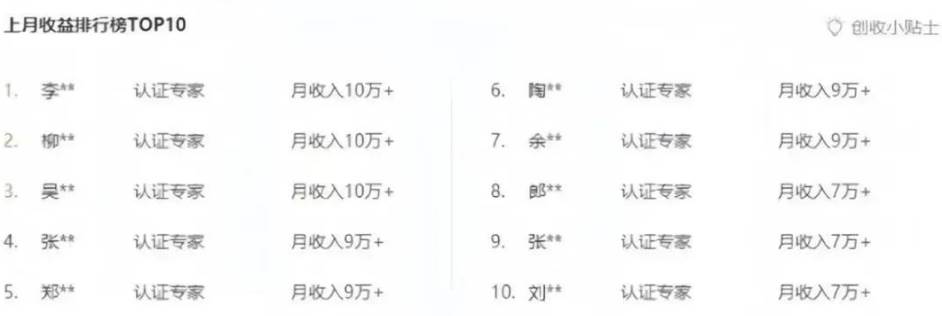 图片[2]-百度文库新玩法，0成本0门槛，新手小白也可以布局操作，被动收益月入千元-时光论坛