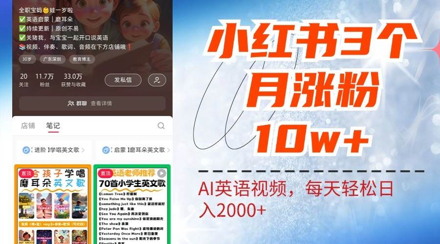 小红书三个月涨粉10W，AI英语视频0成本制作，每天轻松日入2000+-时光论坛