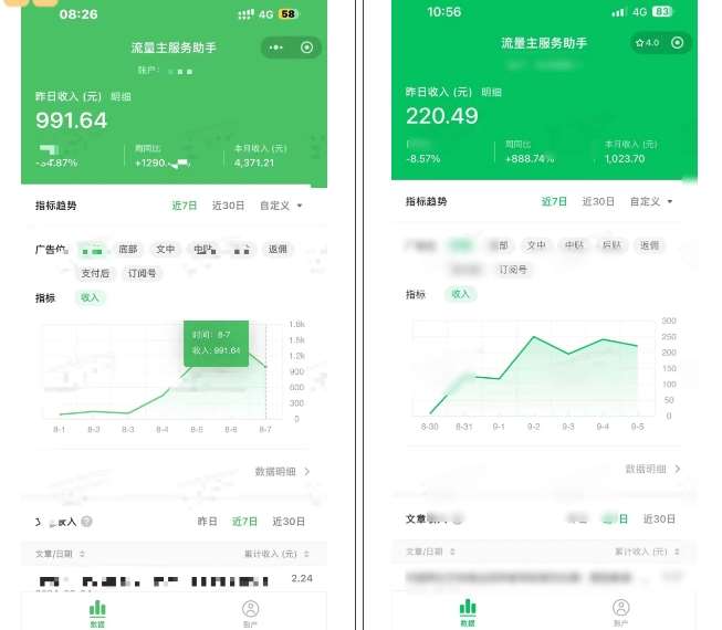 图片[2]-腾讯广告流量主项目，公众号图文玩法，月入过万-时光论坛