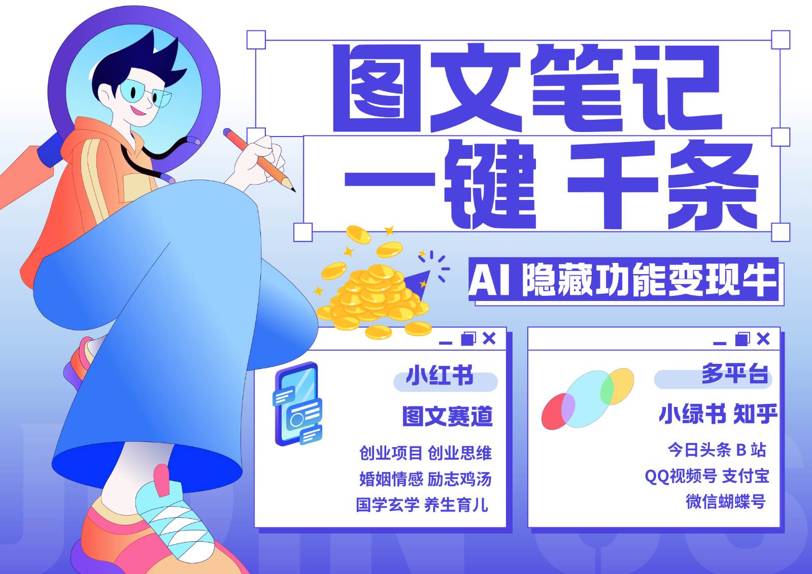 1键生成数千条图文 创业国学 秒生笔记 小红书小绿书图文 轻松引流 变现30000+-时光论坛