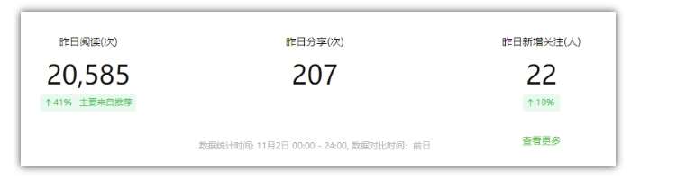 图片[2]-2024小绿书项目独家搬砖玩法，赚取流量主收益-时光论坛