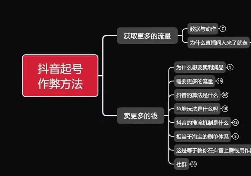 古木抖音起号作弊方法鱼塘起号，获取更多流量，卖更多的钱-时光论坛