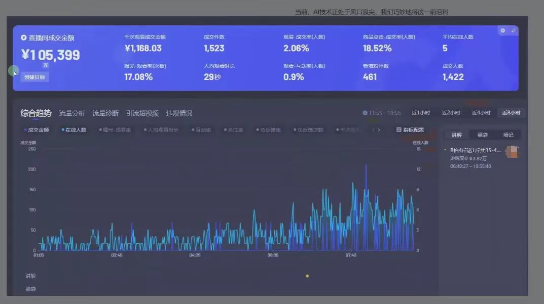 图片[1]-日赚6000+！普通人2025翻身必做项目，抖音Ai无人直播躺赚新风口，0门槛吃官方亿级流量-时光论坛