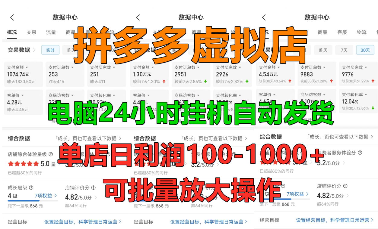 拼多多虚拟店，单店日利润100-1000+，挂机全自动发货，长久稳定新手首选项目，可批量放大操作-时光论坛