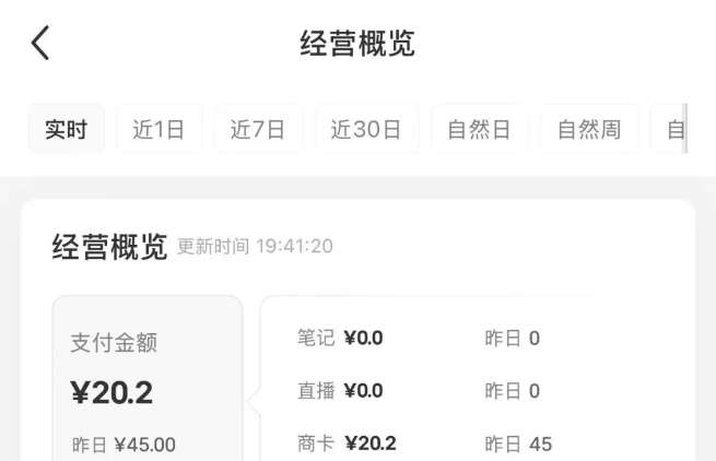 图片[2]-小红书虚拟资料店铺项目，复制粘贴搬运，从选品，上架，到出单全自动发货，一个月两W-时光论坛