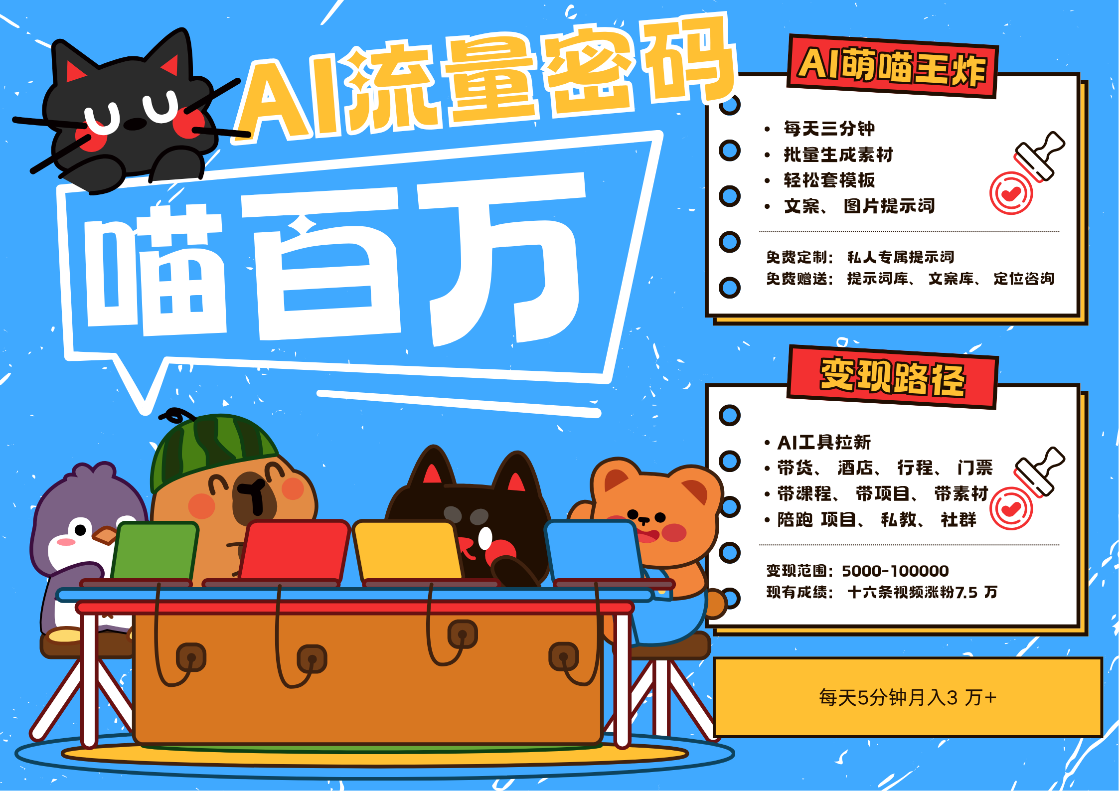 AI+宠物+旅行2025最火流量密码 轻松用AI宠物做文旅账号 可带货，带酒店，可以带行程，旅行社 小白三分钟学会 N种变现渠道 月入五位数  管道收益-时光论坛