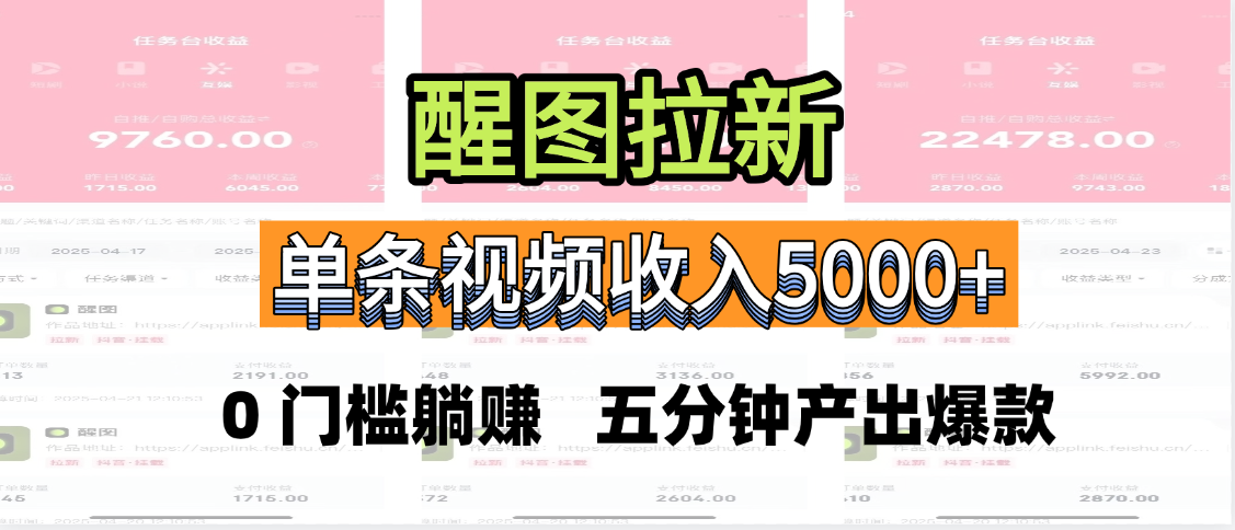 醒图拉新，0 门槛躺赚，五分钟产出爆款，单条视频收入5000+-时光论坛