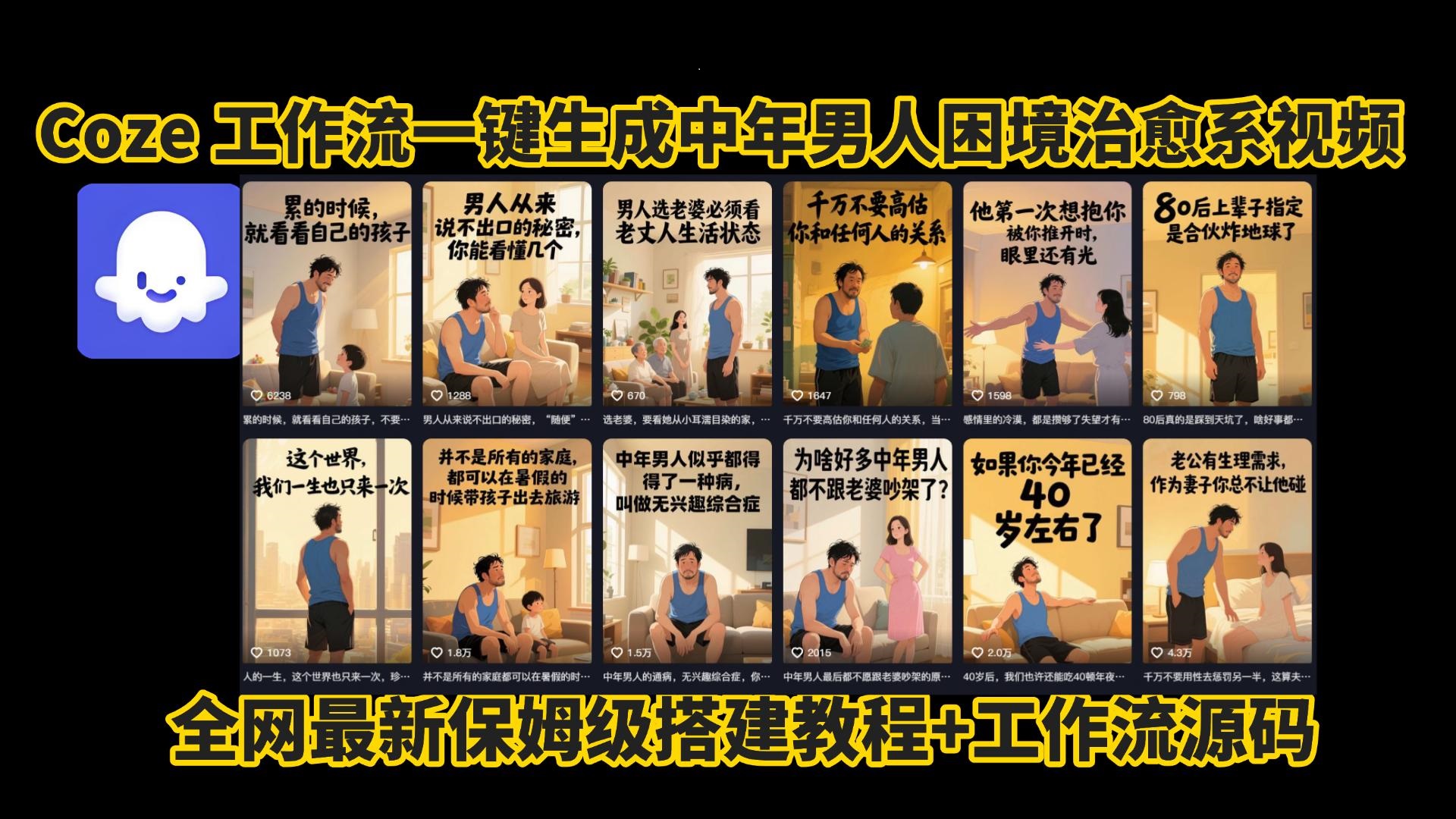 coze工作流一键生成，中年男人困境扎心高涨粉高播放量图文视频，保姆级拆解教程，无需剪辑，无需拍摄写文案智能体拆解教程-时光论坛