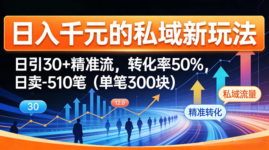日入千米的私域新玩法：日引30＋精准流，转化率50%，日卖5-10笔(单笔300米)-时光论坛