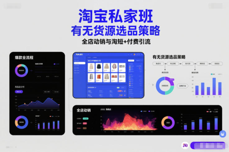 淘宝私家班，有无货源选品策略，高成功率爆款全流程打法，全店动销与淘短+付费引流(更新2026年4月)-时光论坛