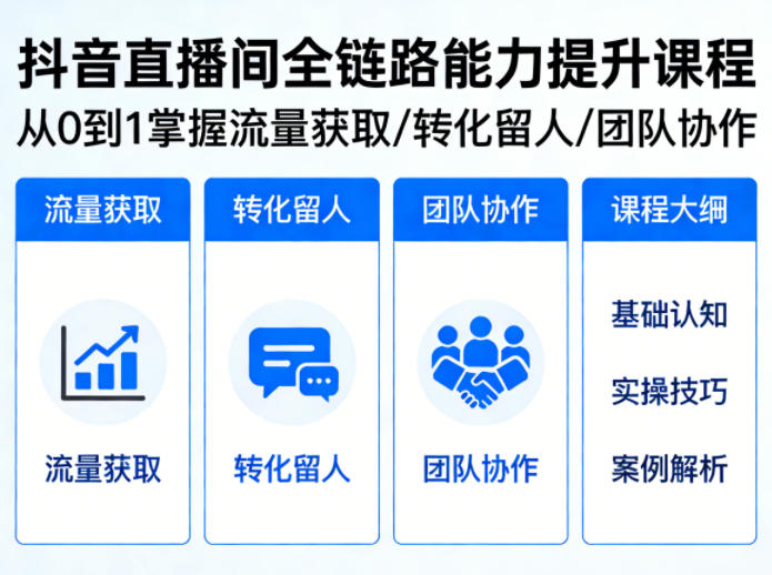 抖音直播间浓缩版视频课程，从0到1掌握直播间流量获取、转化留人、团队协作的全链路能力-时光论坛