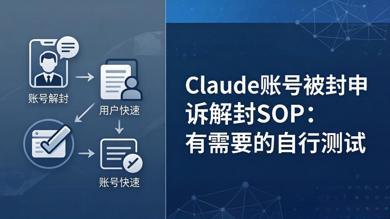 Claude账号被封申诉解封SOP：有需要的自行测试-时光论坛