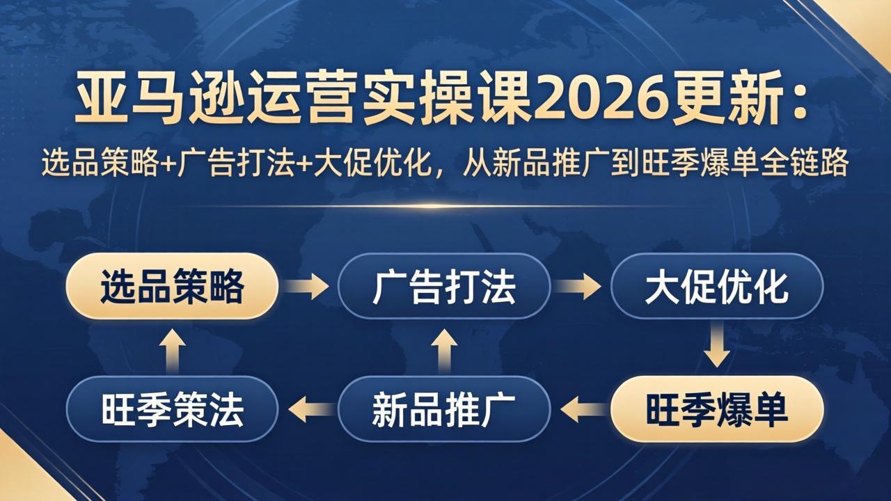 亚马逊运营实操课2026更新：选品策略+广告打法+大促优化，从新品推广到旺季爆单全链路-时光论坛