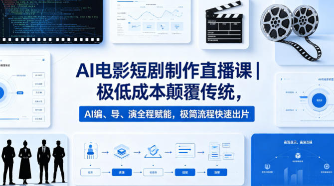 AI电影短剧制作直播课｜极低成本颠覆传统，AI编、导、演全程赋能，极简流程快速出片-时光论坛