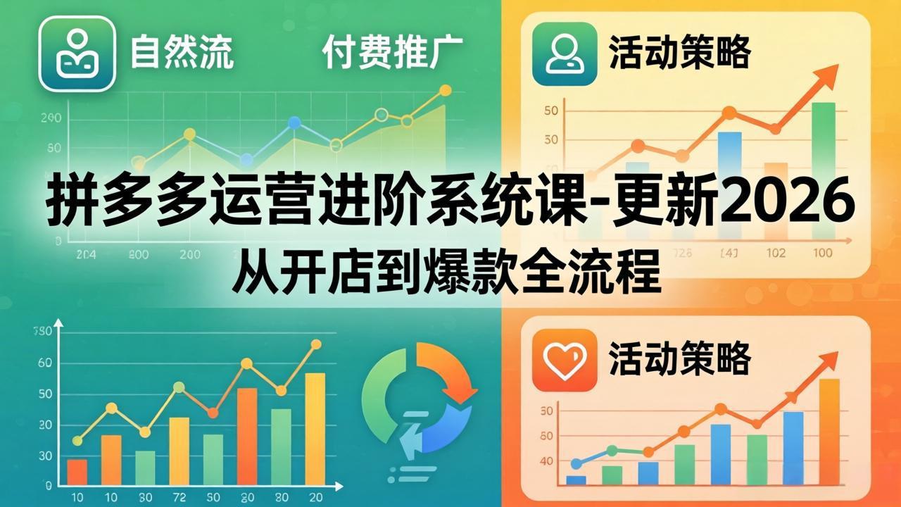 拼多多运营进阶系统课-更新2026：从开店到爆款全流程，自然流+付费推广+活动策略-时光论坛