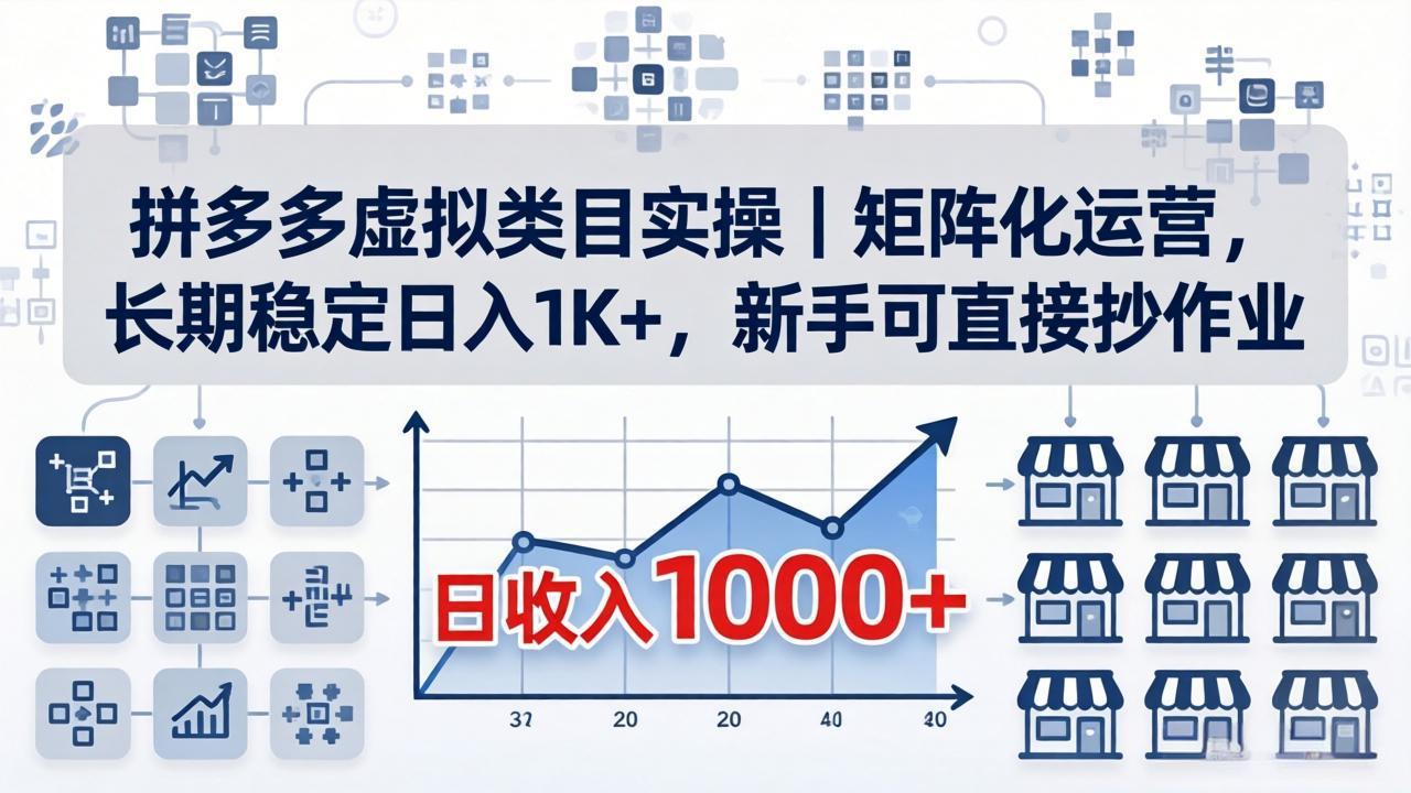 拼多多虚拟类目实操｜矩阵化运营，长期稳定日入 1K+，新手可直接抄作业-时光论坛