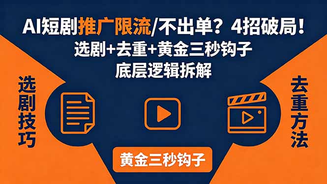 AI短剧推广总被限流、不出单？4招选剧+去重技巧+黄金三秒钩子，手把手拆解底层逻辑-时光论坛