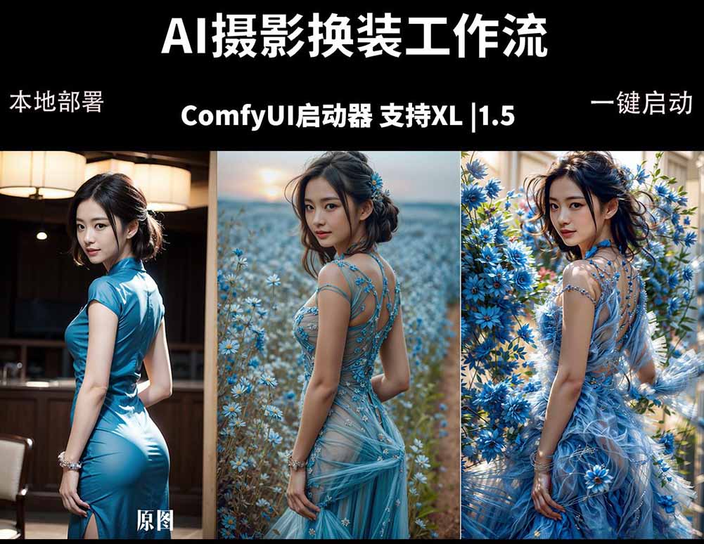 ComfyUI人像写真摄影工作流：本地一键部署，换装换场景换脸全搞定，影楼效率翻倍-时光论坛